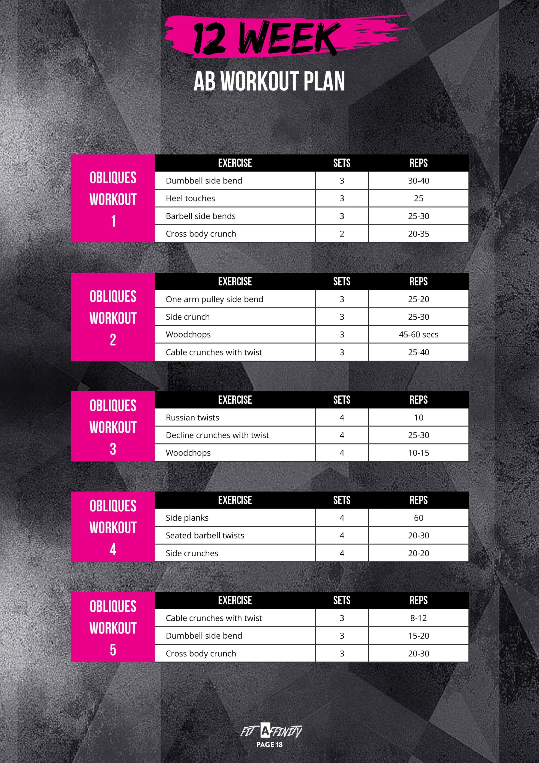Ab sales workout schedule