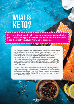 Keto - 21 Day Weight Loss Challenge - Fit Affinity