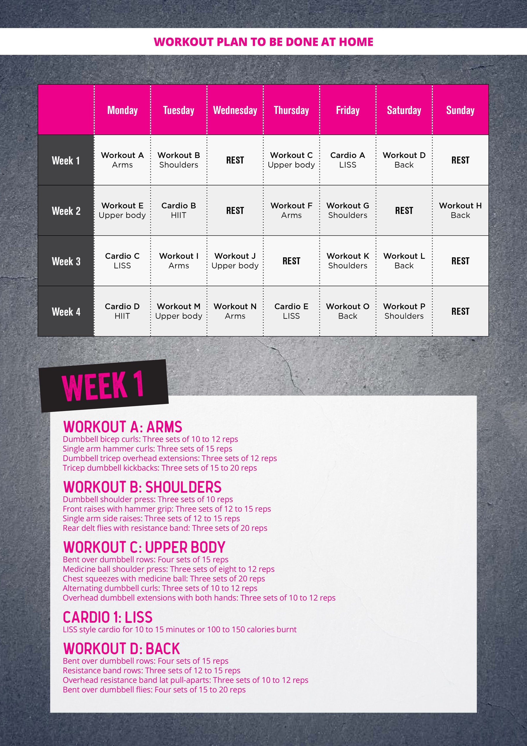 Workout Plan Adapted For Wheelchair Users Fit Affinity