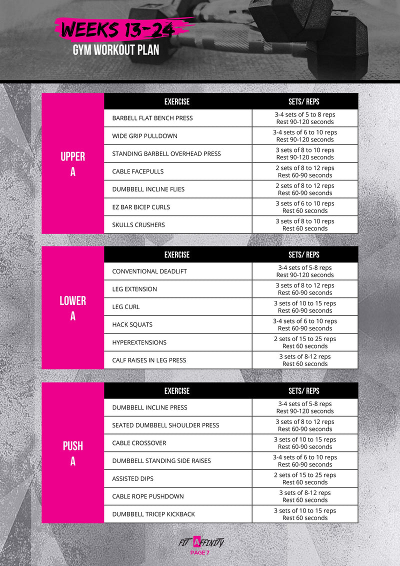 Lean & Sculpted Weeks 13-24 Gym Workout Plan - Fit Affinity